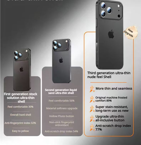 2026 New Model Matte Finish Full-Cover Phone Case for iPhone 17